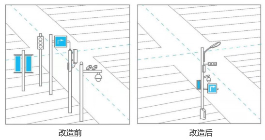 一站式5G智慧燈桿改造前后對(duì)比